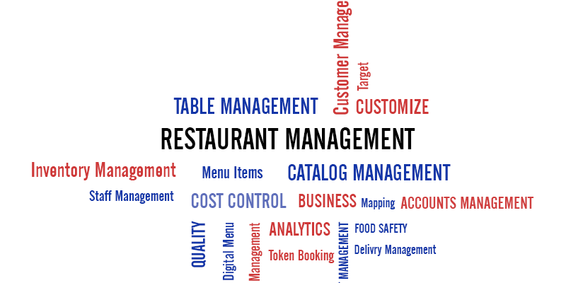 Five Things To Know About Restaurant Management UnavuApp