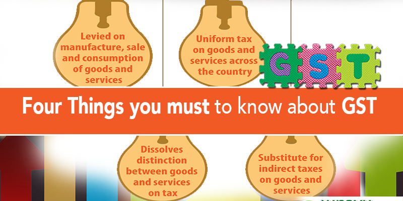 Four Things You Must To Know About GST – Retail And Other Business