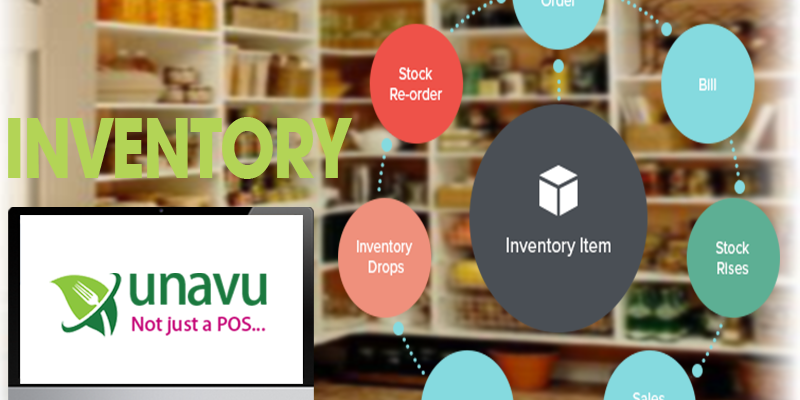 Restaurant Inventory Management UnavuApp