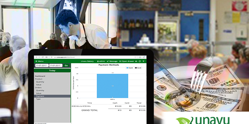 Improve Your Restaurant Revenue By Asimot Restaurant POS Software