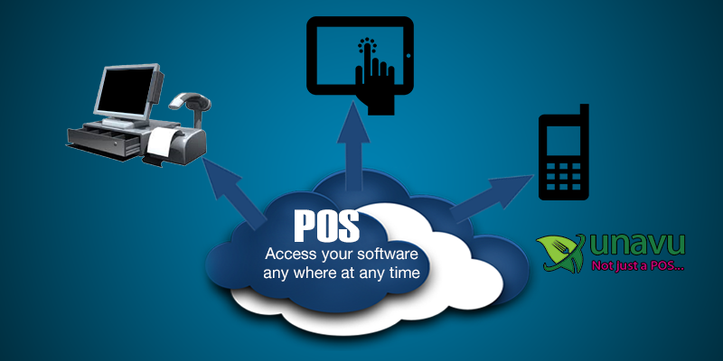 The Grand Benefits Of Cloud Based Pos Software For Your Business