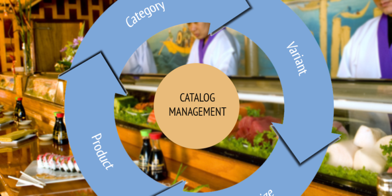 Catalog Management For Your Restaurant