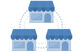 Multi Store Management Sales & Distribution