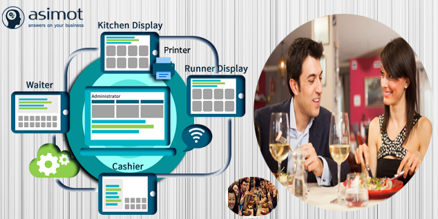 Send KOTs Immediately To The Kitchen Via Printer, KDS & Track Cashier Shifts, Tag Orders And Customers.