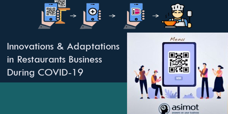 Innovations & Adaptations In Restaurants Business During COVID-19